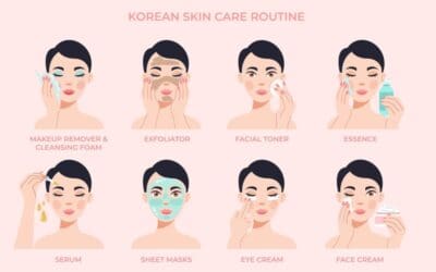 The 7-Step Korean Skincare Routine for Radiant Skin